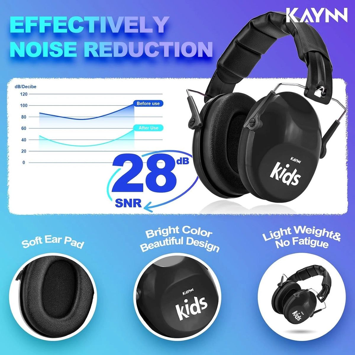 Kids Ear Protection Headphones 28dB Noise Cancelling ANSI Certified