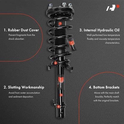 Front Struts w/ Coil Springs Assembly for Honda Crosstour (2012–2015) 18920784, 18920783, 1335948L, 1335948R