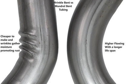 3" Exhaust Kit for Ford F150 (2015–2020) - 2 Chamber