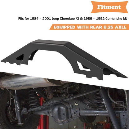 8.25 Rear Axle Truss Kit Bare for Jeep Cherokee XJ (1984–2001)