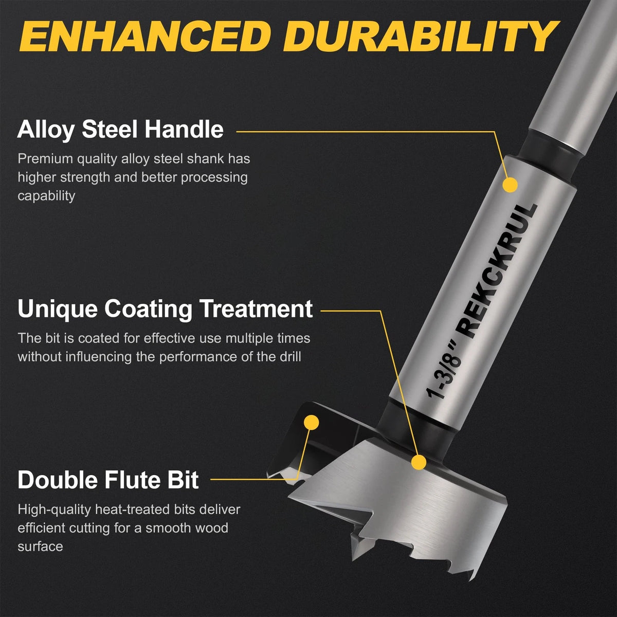 3 Inch Forstner Bit for Drill (Precision Imperial Sizing)