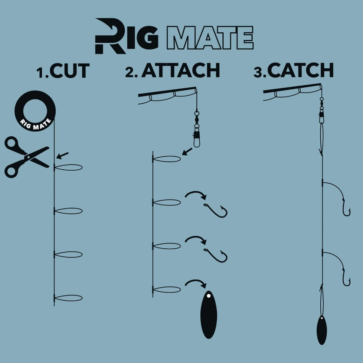 Lightweight Pre-Tied Dropper Loops for Snapper and Bottom Feeders