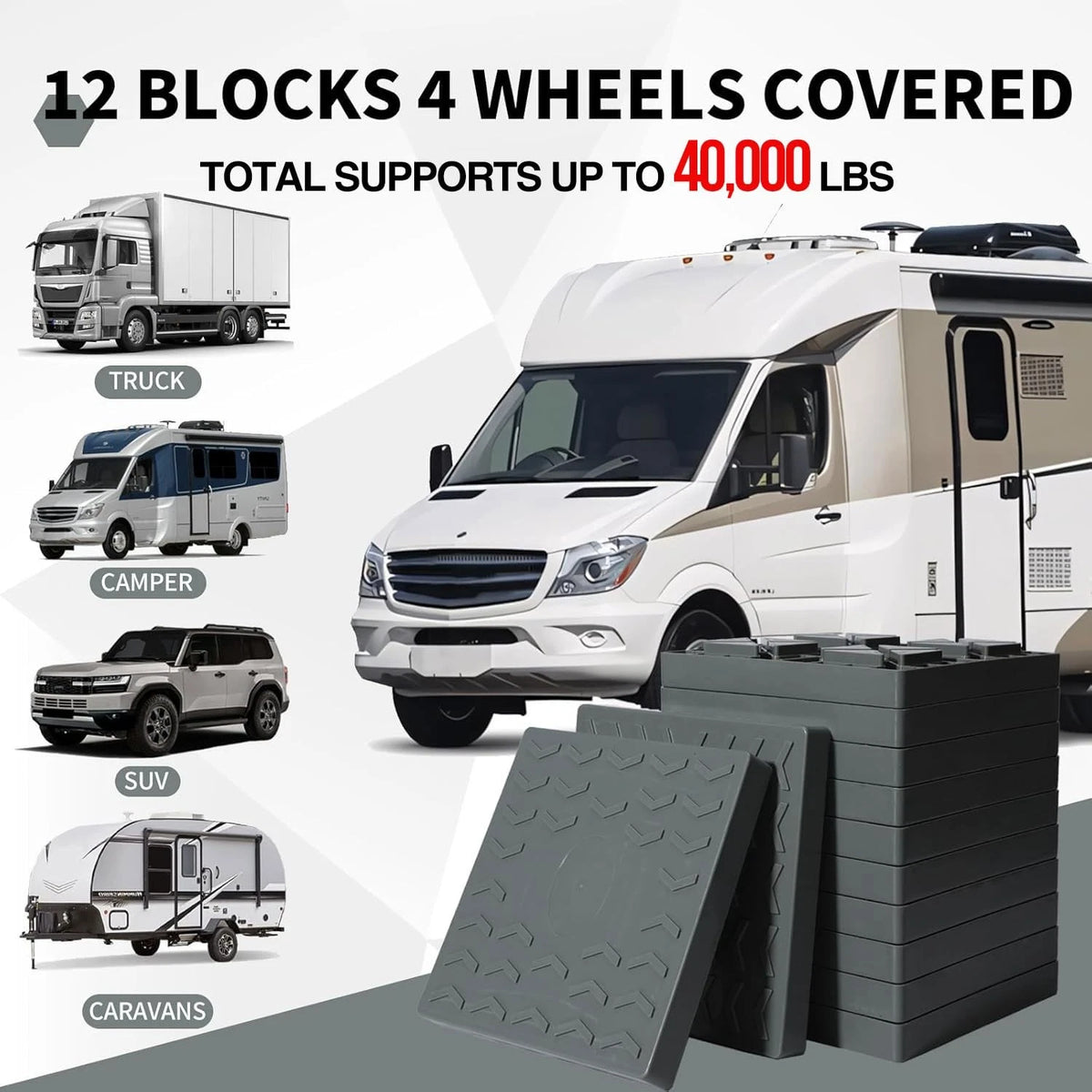 12 Pack Leveling Blocks for Camper/RV