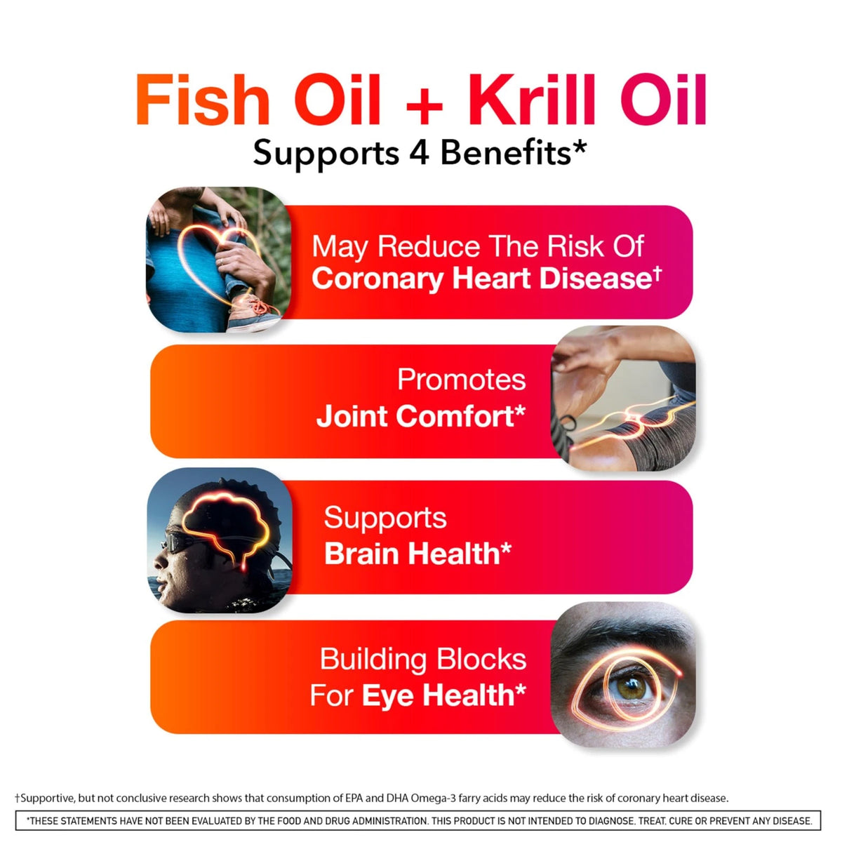 MegaRed Omega 3 Fish Oil & Antarctic Krill 80 Count for Health (Pack of 1)
