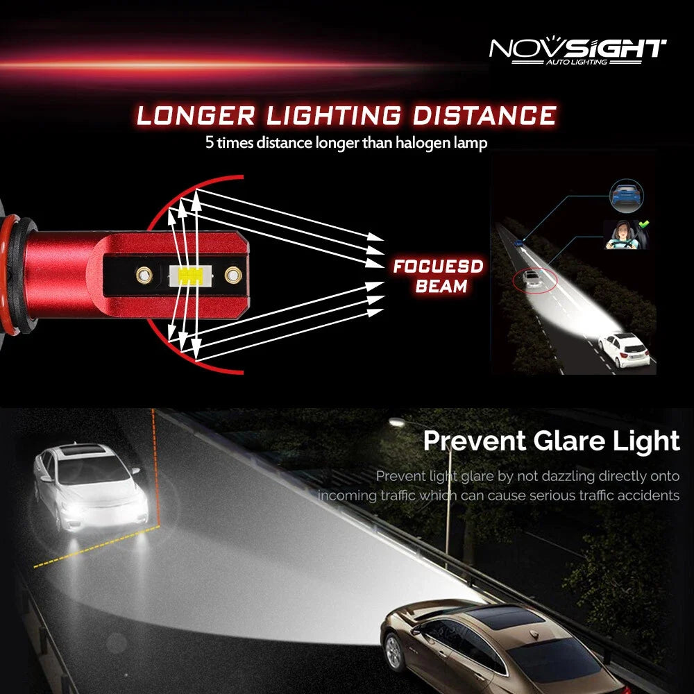 2X NOVSIGHT 9005 HB3 LED Headlight Bulbs Hi/Low Beam 10000LM for