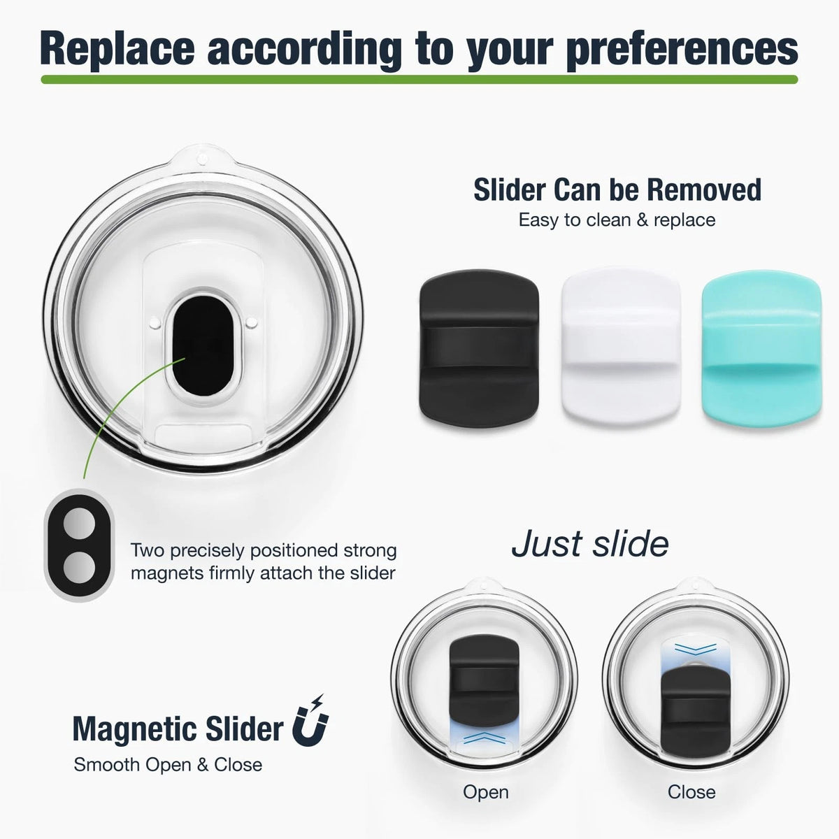 Set of 2 Magnetic Tumbler Lids for YETI 20 oz (BPA Free, Black)