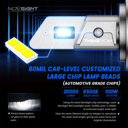 H7 LED Headlight Bulbs for (NOV A500-N52-H7)