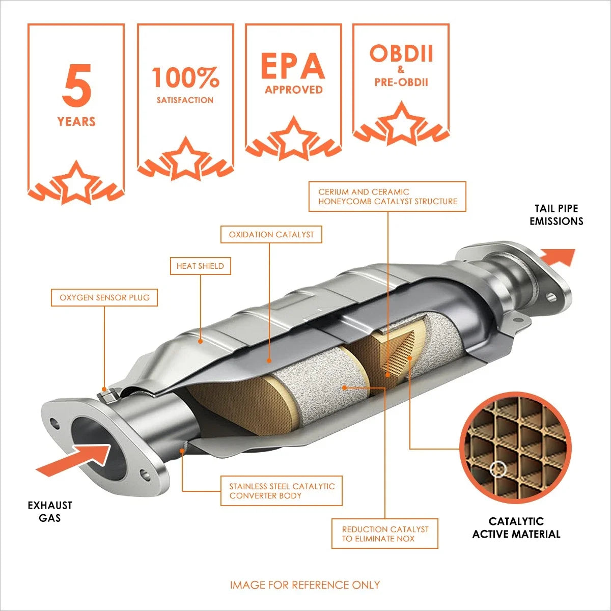 Exhaust Manifold Catalytic Converter Left for Highlander/Sienna/RX330 (2004–2007)