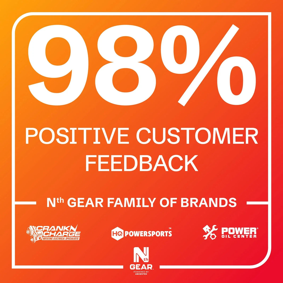 Throttle Push Cable for Honda VF750C2 Magna Deluxe (1997–2000)