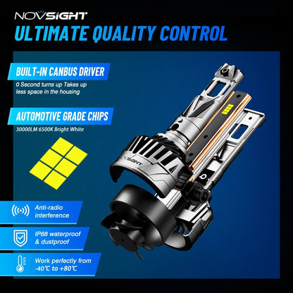 2X HB4 9006 LED Headlight Bulbs Kit for Low Beam (30000LM 130W 6500K)