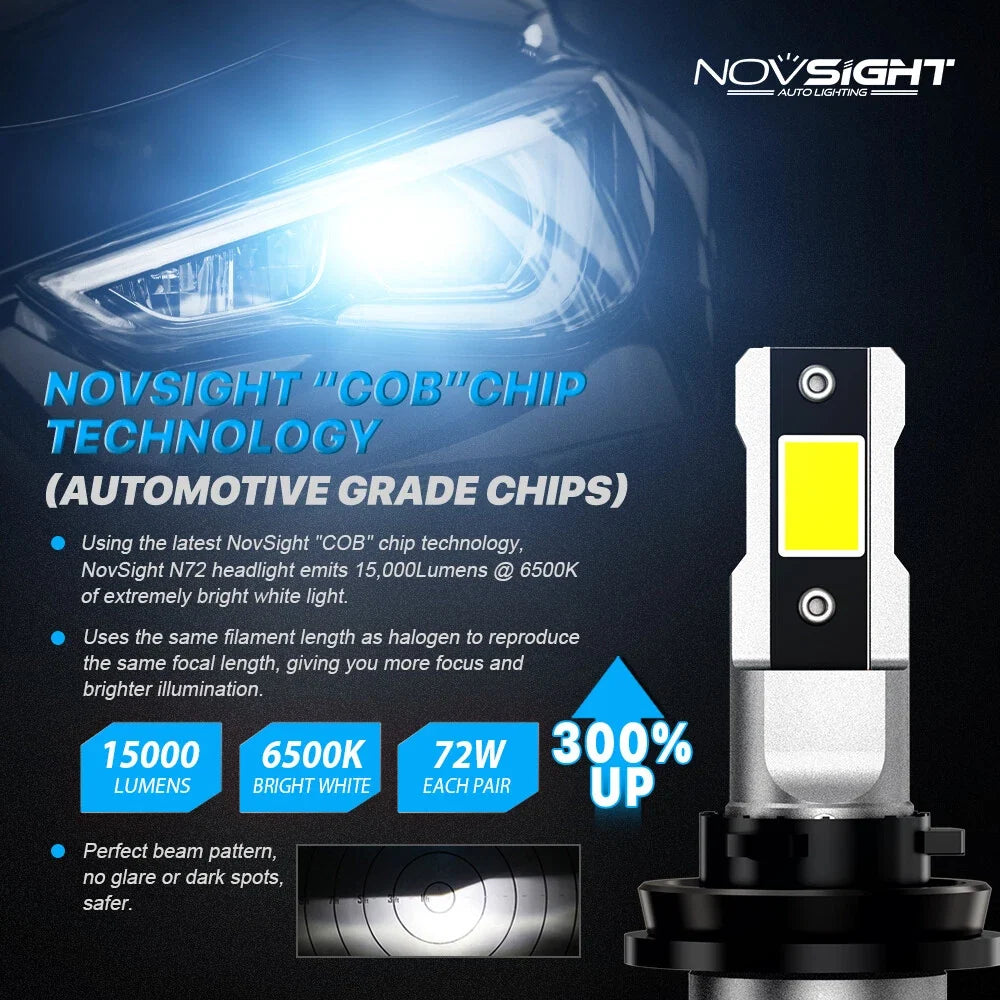Set of 4 H4 H11 H13 9005 9006 LED Headlight Bulbs for H/Low Beam