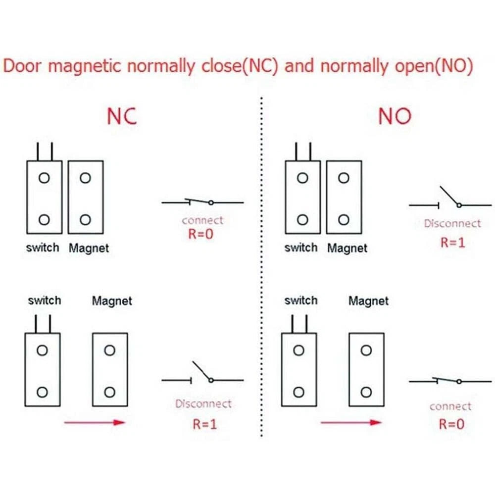 10Pcs Recessed Wired Door Contact Sensor Alarm Magnetic Reed Switch