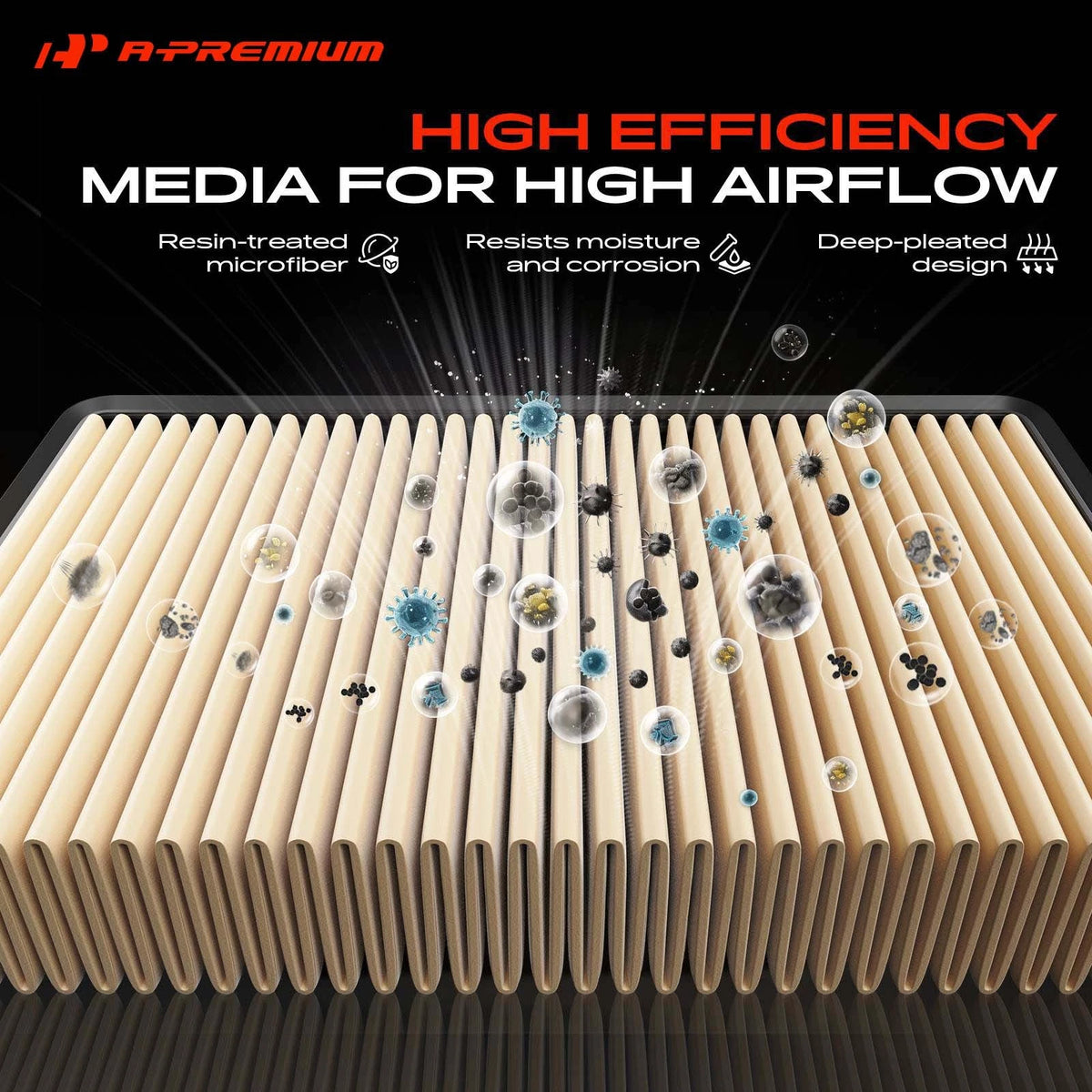 2X Engine Air Filter for Ford Mustang (2010–2014) AF1487, 83201, P9201