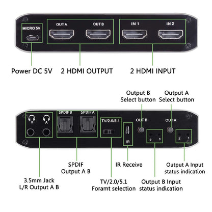 2x 4K HDMI Matrix Switch for Full HD 1080P Video Processor Adapter