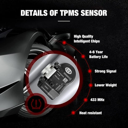 TPMS Tire Pressure Sensor 433MHz for Mitsubishi ASX Lancer Peugeot (2010–2015)