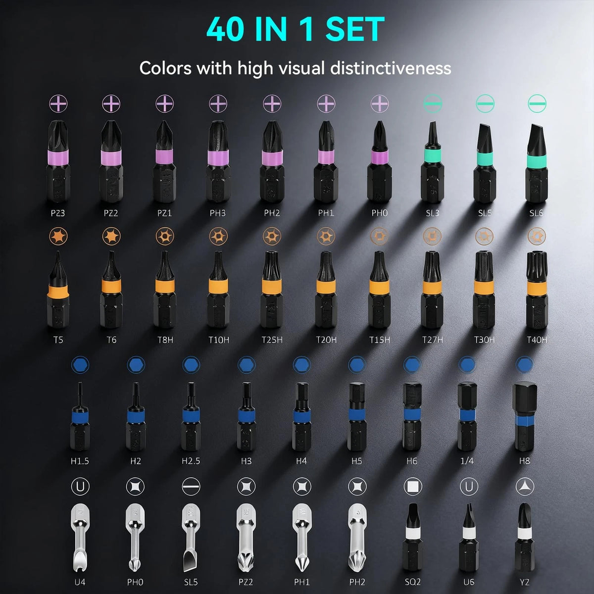 40-in-1 Precision Magnetic Ratchet Screwdriver Set for Automotive (2010–2023)