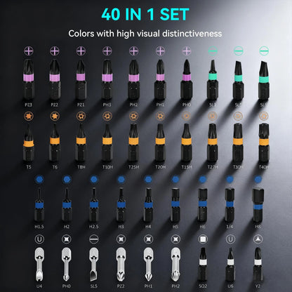 40-in-1 Precision Magnetic Ratchet Screwdriver Set for Automotive (2010–2023)