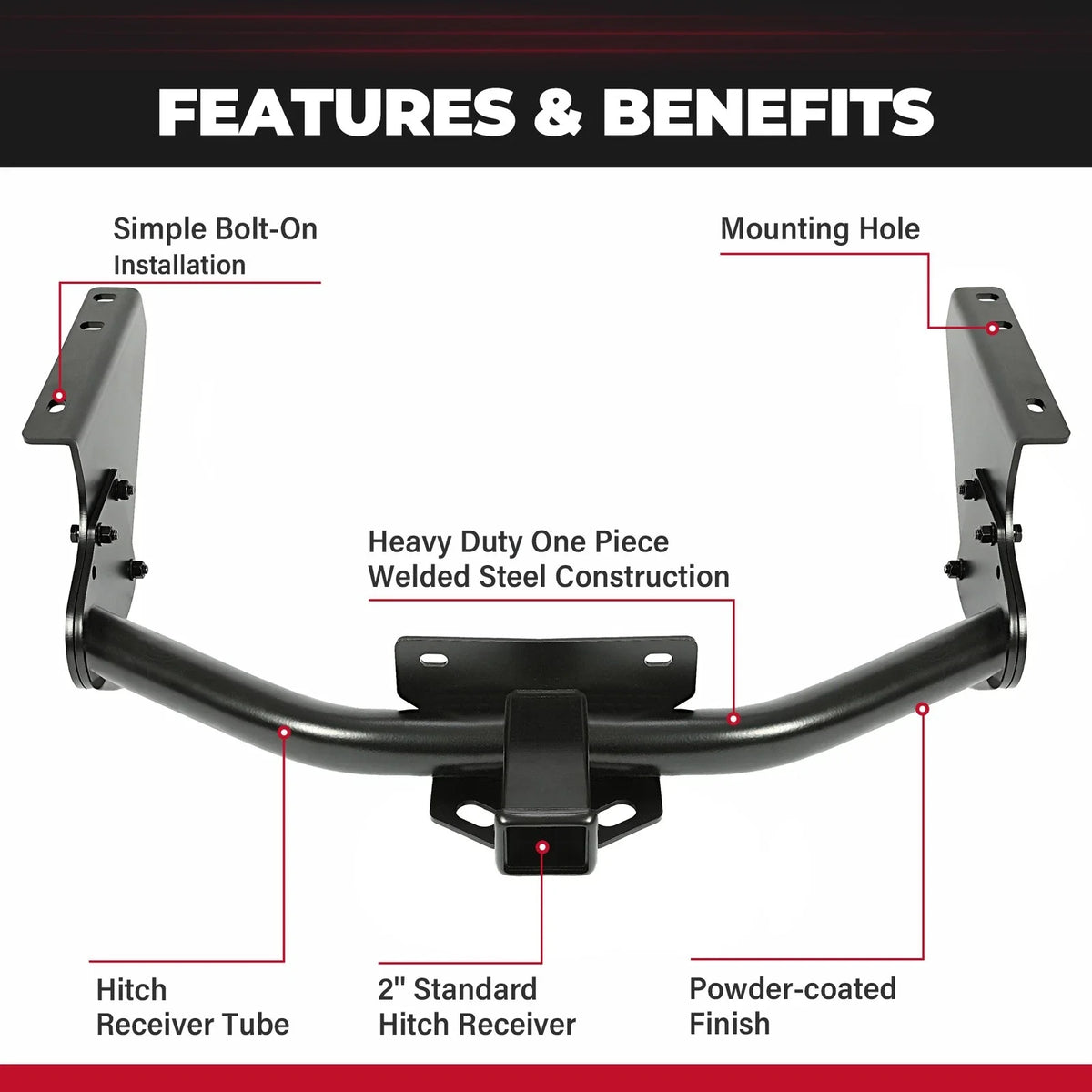 Class 4 2" Trailer Hitch Receiver for Ram 1500 (2011–2018)