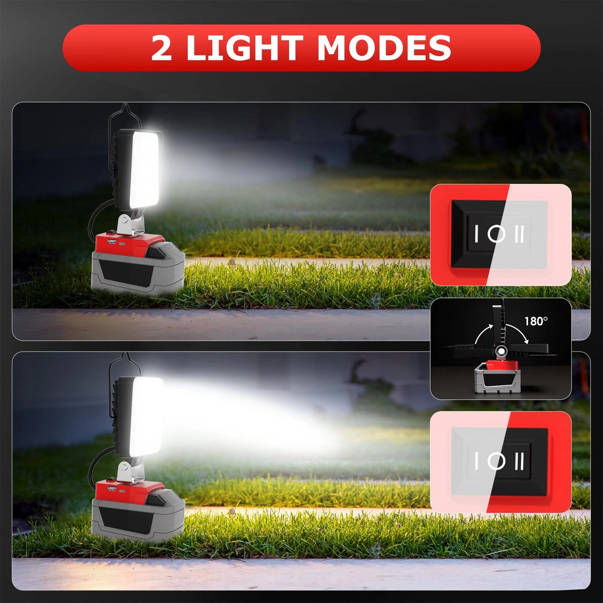 2X Cordless LED Work Light for Milwaukee M18 18V Battery