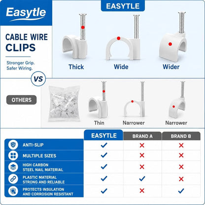 Pack of 200 Cable Wire Clips for Automotive Use (4mm, 6mm, 8mm, 10mm)