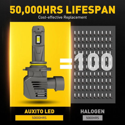 2X AUXITO 9005 LED Headlight Bulbs for High Beam (Universal Fit)