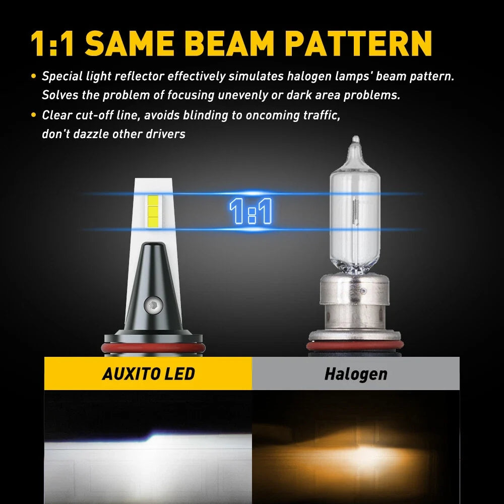 AUXITO 9012 LED Headlight Bulb for Hi/Low Beam (16000LM, 6500K, Error Free)