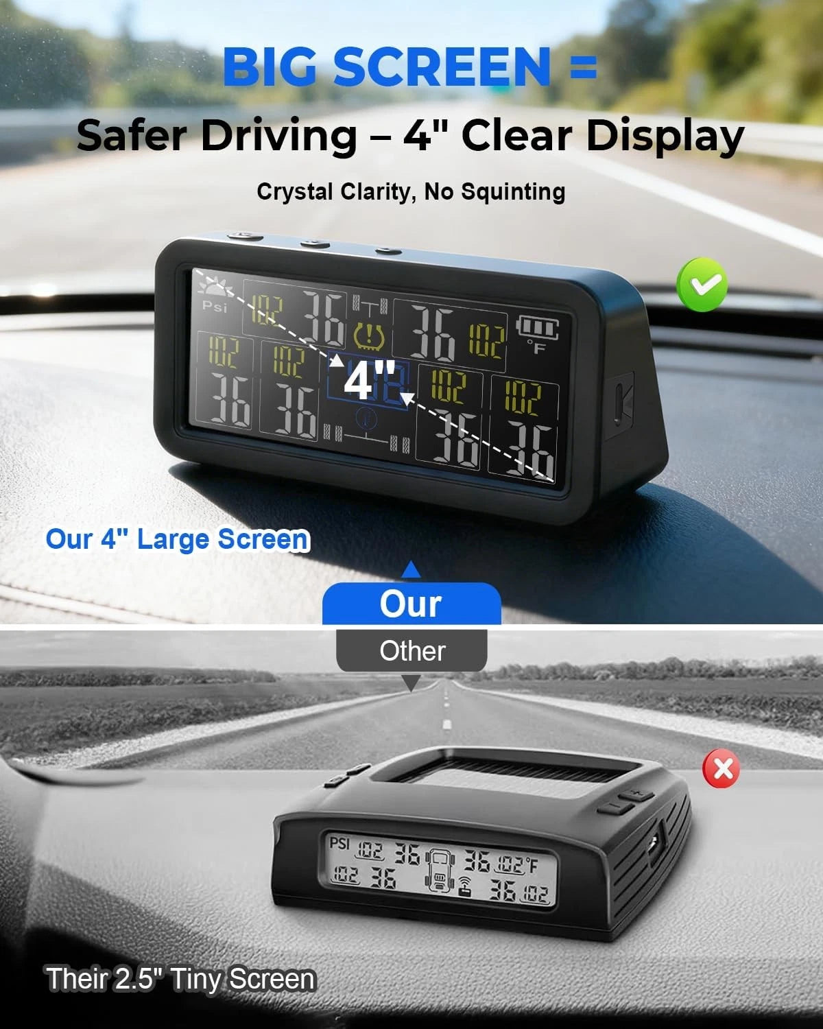 Tire Pressure Monitoring System for RV, Truck, Trailer (2010–2023)