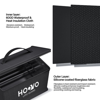 Fireproof LiPo Battery Bag for RC Vehicles (10.6" x 6.7")