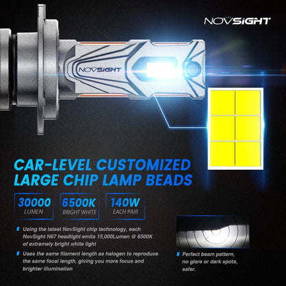 H11 9005 9006 H4 H7 H13 LED Headlight Bulbs Kit for Vehicles