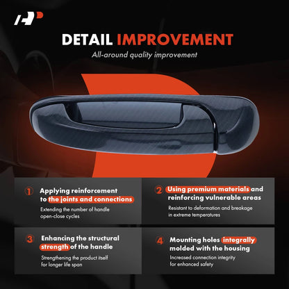 Rear Right Exterior Door Handle for Dodge Ram 1500 2500 3500 (55275684AB, 80169)