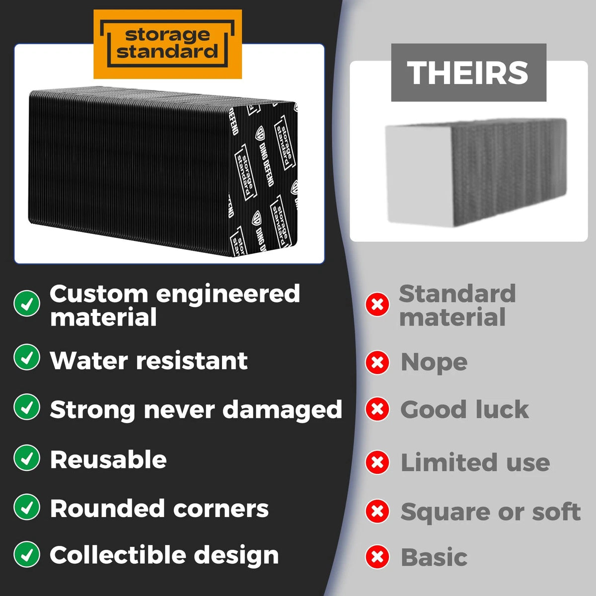 110-Pack Trading Card Protectors for Various Cards (3.5 x 4.5 Inch)