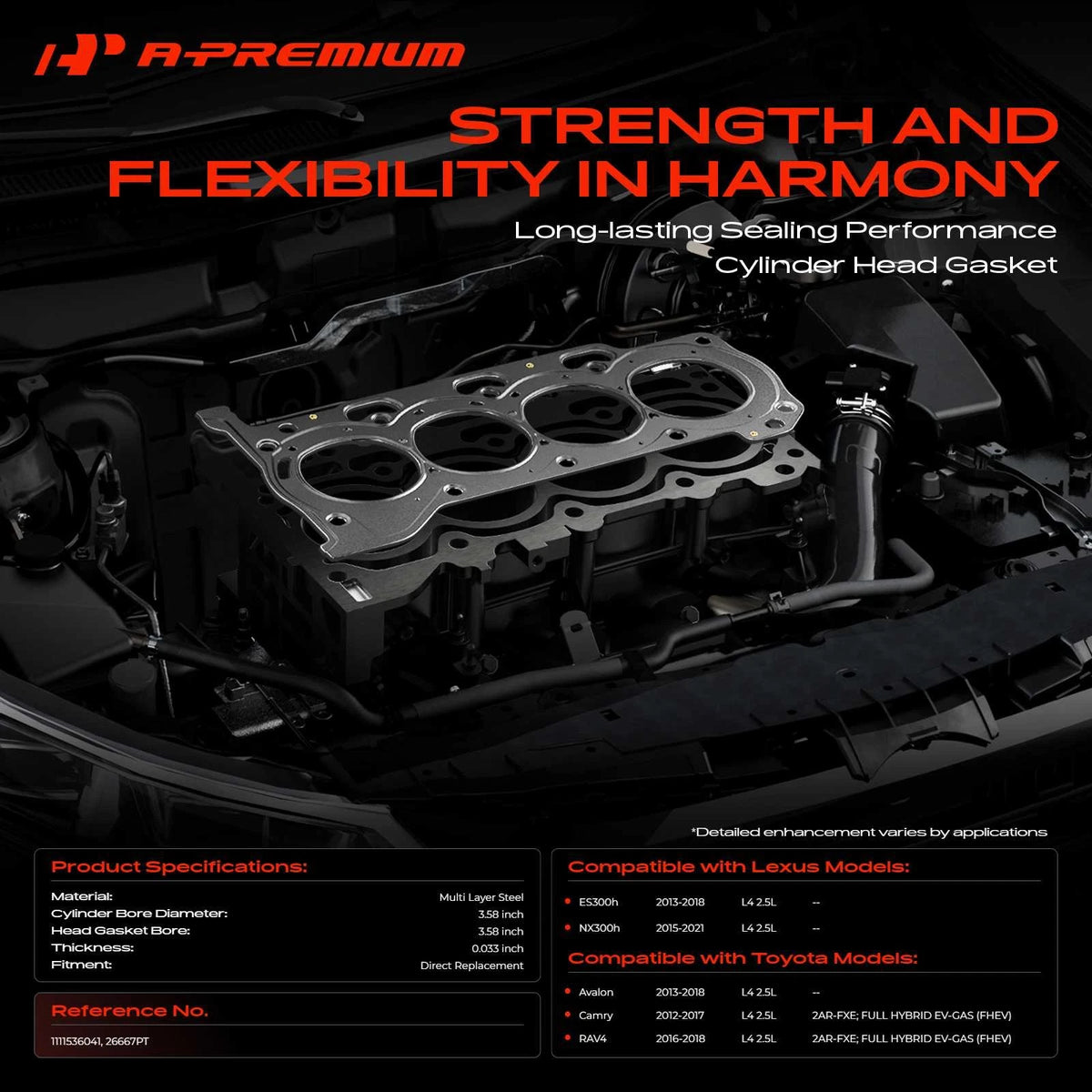 Cylinder Head Gasket for Toyota Camry (2012–2017), RAV4 (2016–2018), Avalon, Lexus 1111536041, 26667PT