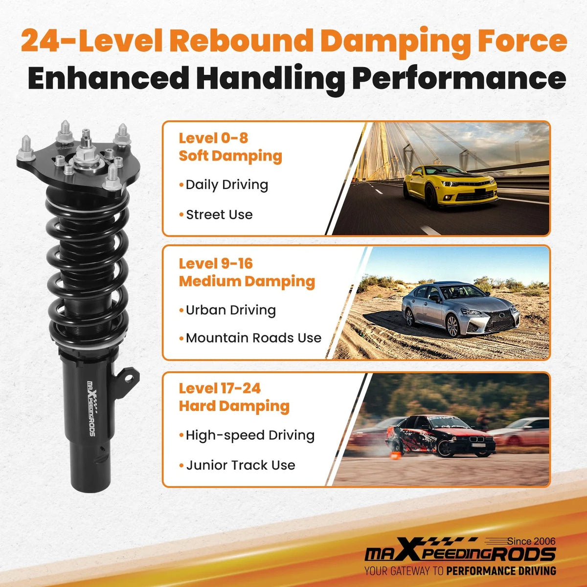 24 Way Damper Coilovers Lowering Kit for Honda Civic Sedan & Coupe (2016–2021)