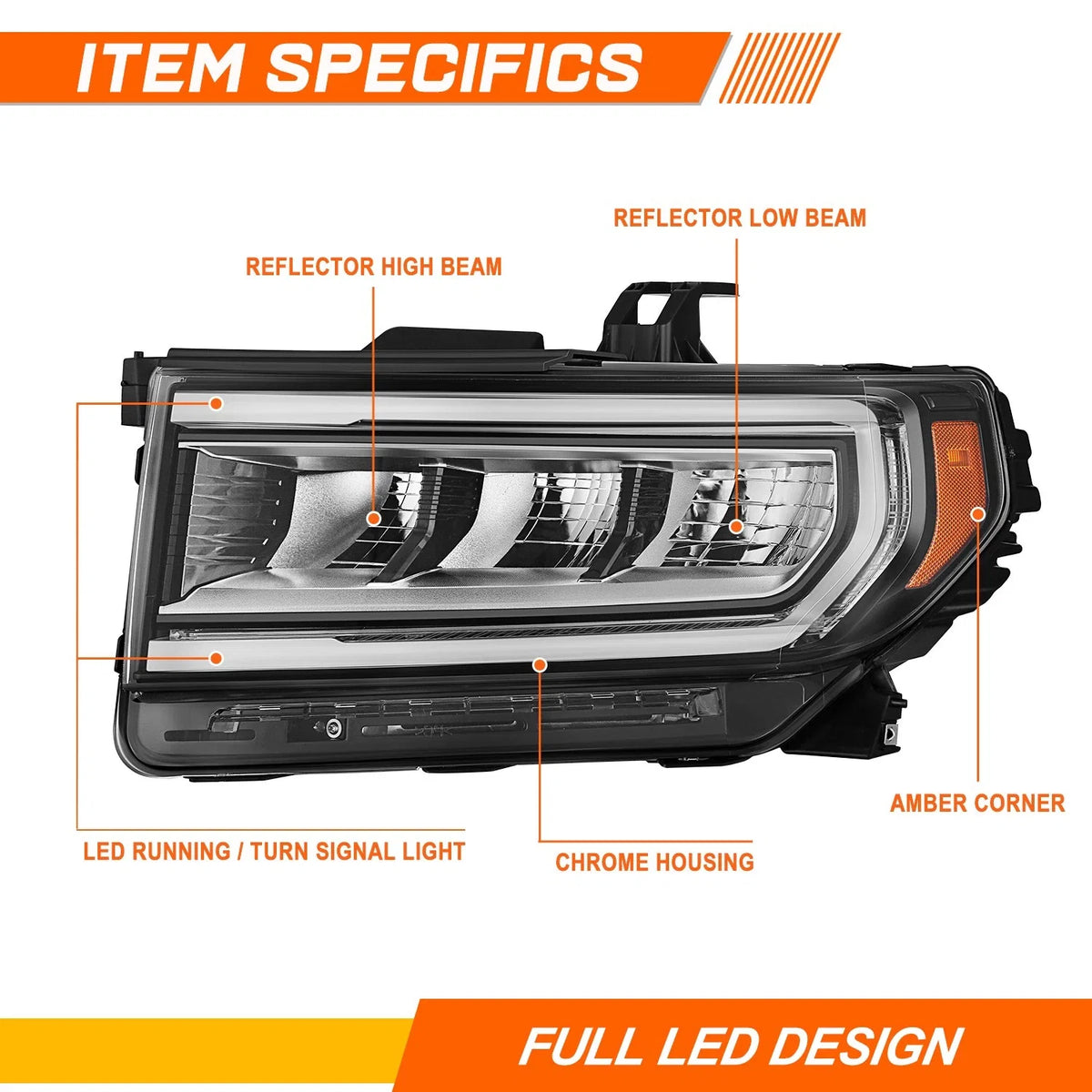Set of 2 Black Housing Amber Corner Headlights for GMC Acadia (2020–2023)
