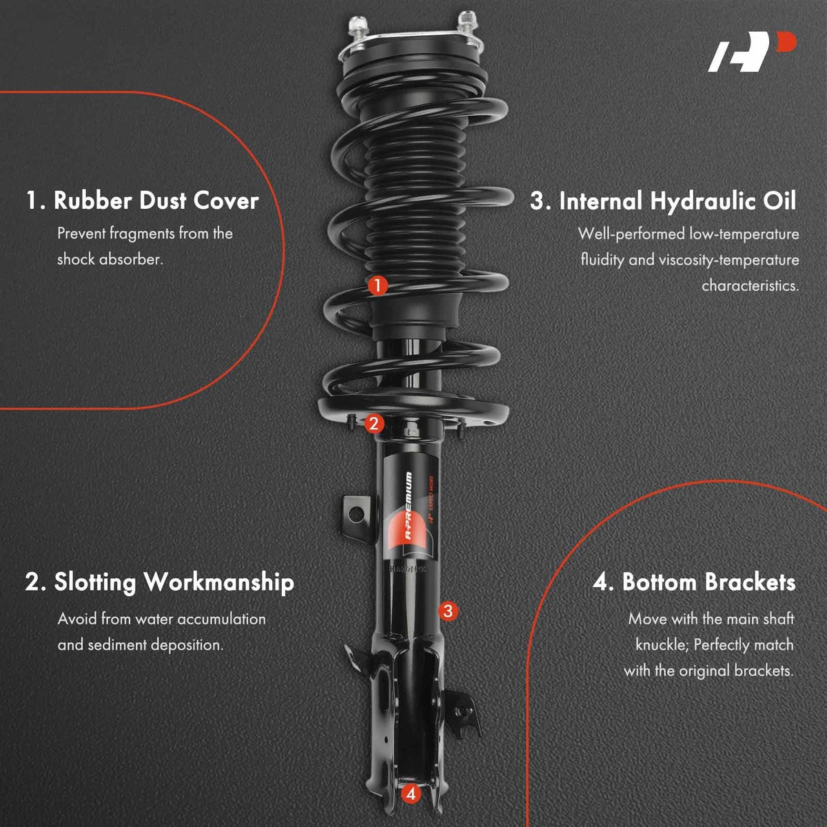 Set of 2 Front Struts w/ Coil Springs for Ford EcoSport (2018–2021) 920969, 920970, 1334162L, 1334162R
