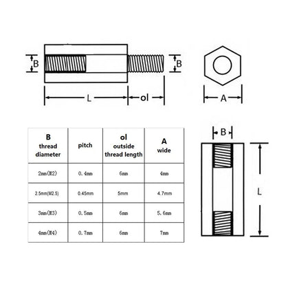 320 Pcs M3 Male Female Plastic Nylon Hex Standoff Spacer Set