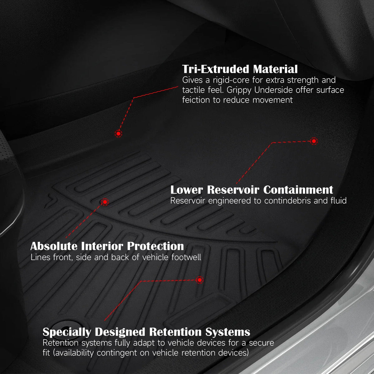 Set of 3 All Weather Floor Mats w/ Cargo Liners for Jeep Grand Cherokee L (2021–2025)