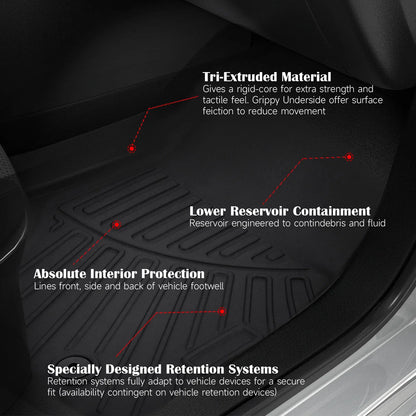 Set of 3 All Weather Floor Mats w/ Cargo Liners for Jeep Grand Cherokee L (2021–2025)