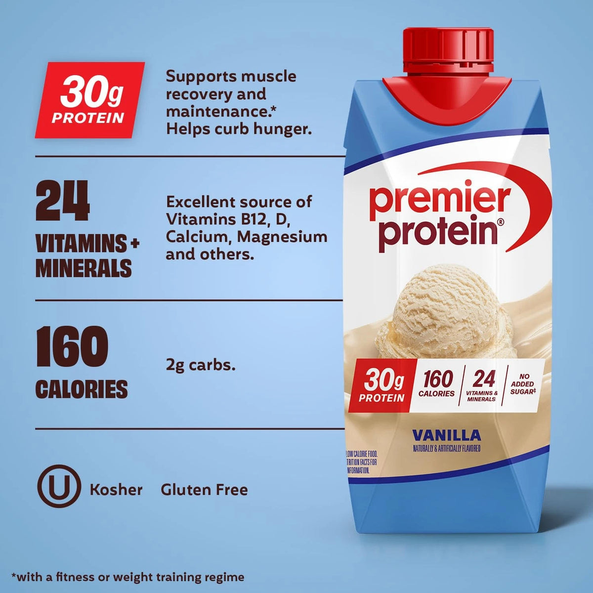 Pack of 12 Premier Protein Shake Vanilla 30g Protein 11 Fl Oz