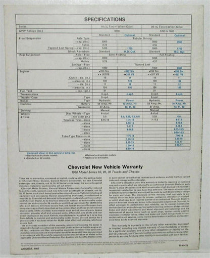 Sales Brochure for Chevrolet Trucks 4-Wheel Drive (1968)