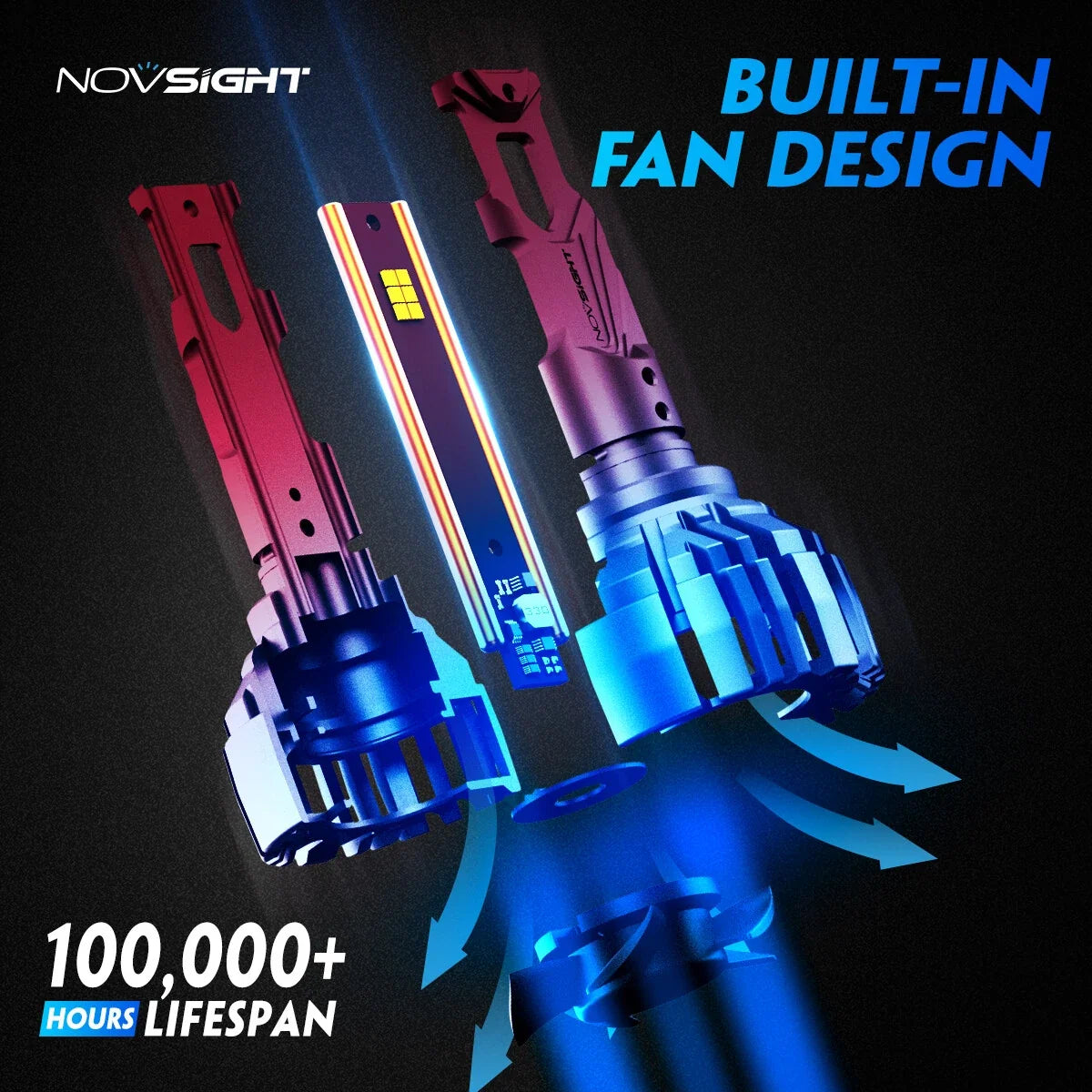 H7 LED Headlight Bulbs Kit for NOVSIGHT (30000LM, 140W, 6500K)