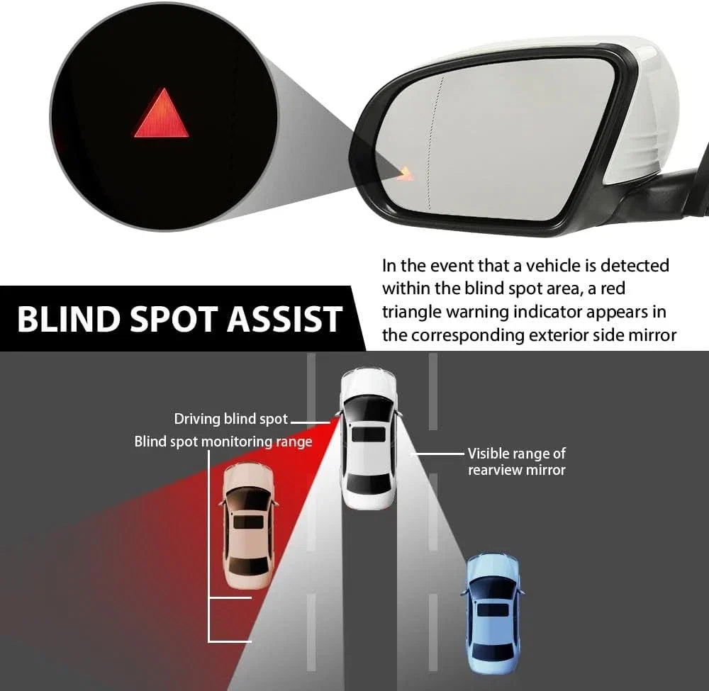 1 Pair Side Door Mirror for Mercedes Benz W213 E-Class E300 (2016–2021)