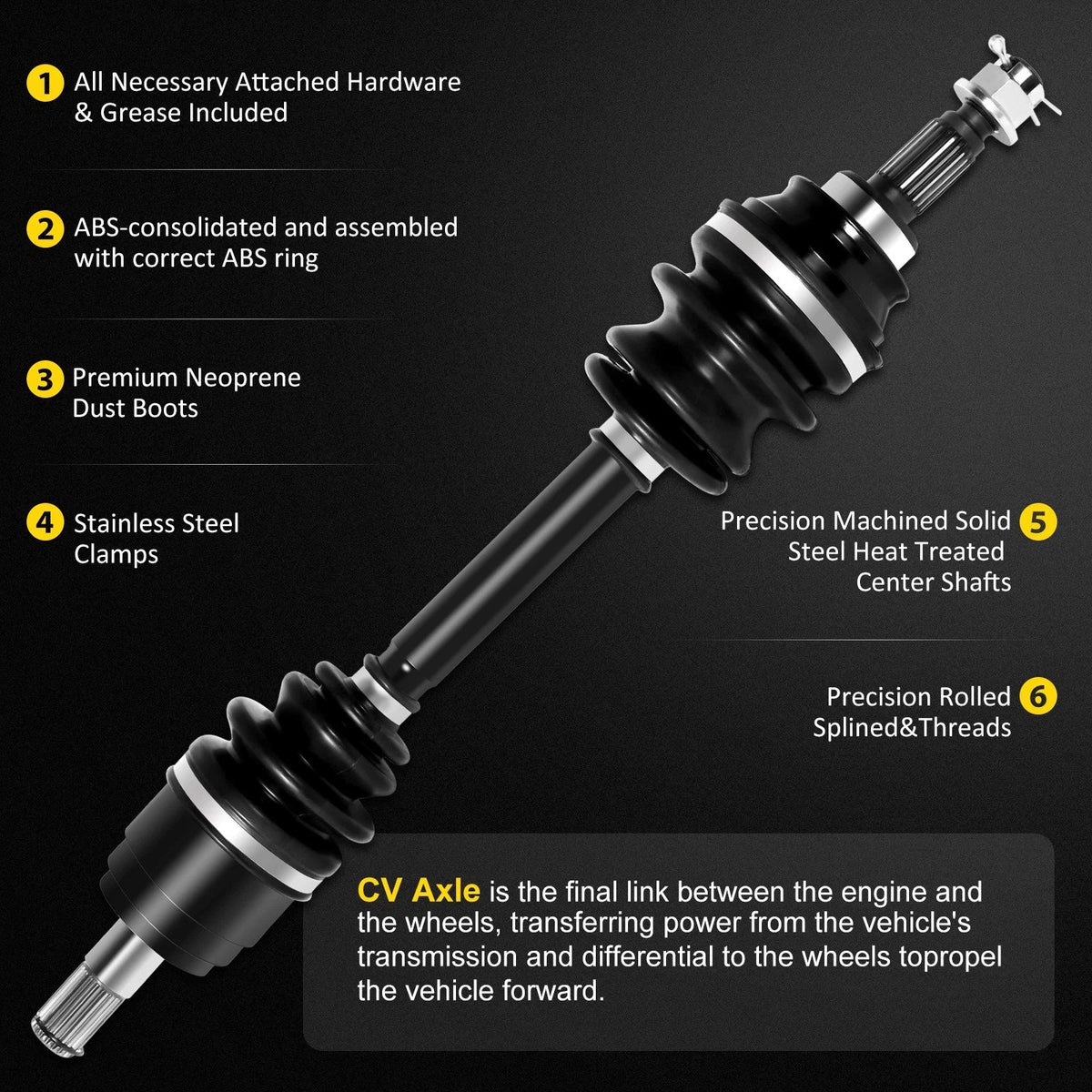 2Pcs CV Axle Front Left for Honda Foreman Rubicon 500 (2008–2009)