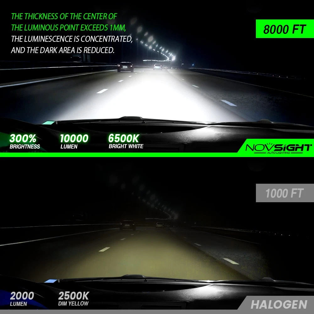 2X NOVSIGHT 9012 LED Headlight for Ford Taurus (2013–2019) Edge (2011–2014)