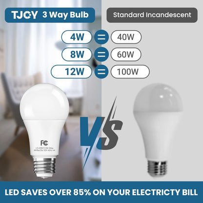 2X 3 Way Light Bulbs for TJOY (40/60/100W Equivalent, 5000K)