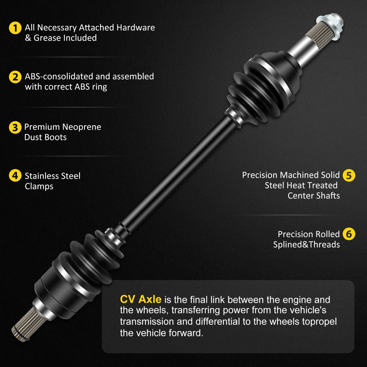 2X Rear CV Axle Shaft Assembly for Yamaha Grizzly 700 (2016–2023)