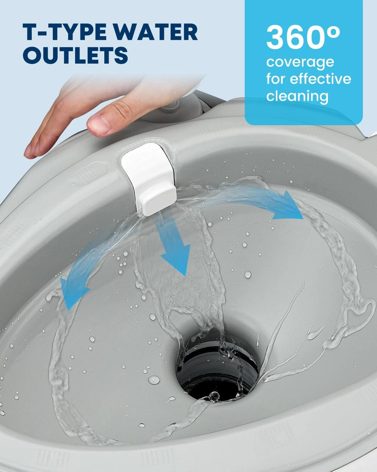 Portable Camping Toilet 5.3 Gal for Kohree (No Part Numbers)