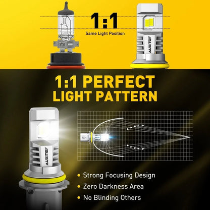 2X AUXITO 9007 HB5 LED Headlight Bulbs for High Low Beam (80000LM)