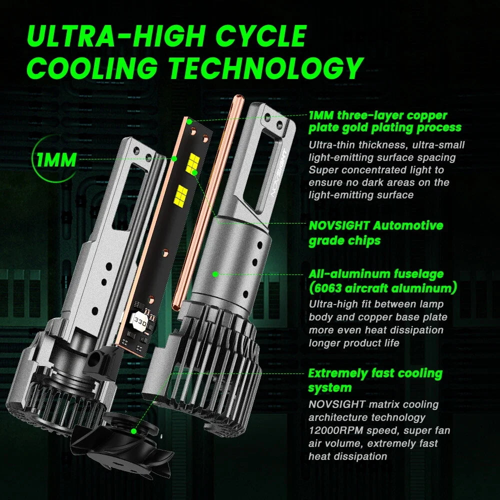 2X H4 HB2 9003 LED Headlight Bulbs for 6500K 22000LM