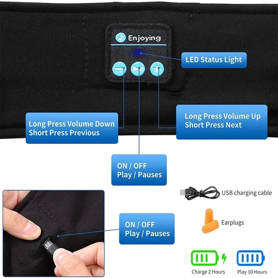 Sleep Headphones Bluetooth Sleeping Headband for Universal Fit (2010–2023)